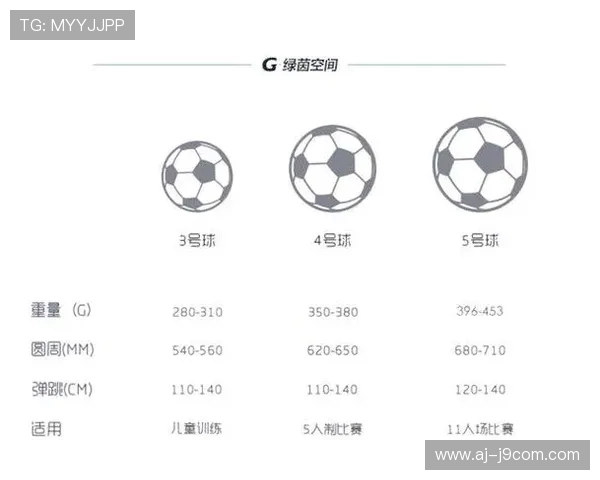 深入解析现代足球材质与制造工艺全景知识科普权威指南大全精要篇